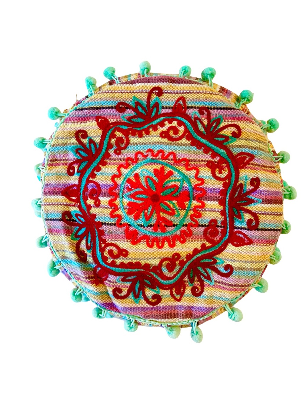Vintage EARTHBOUND Bag8”x8”Round Aztec Floral-Embroidery PomPom Stripe Zip Lined